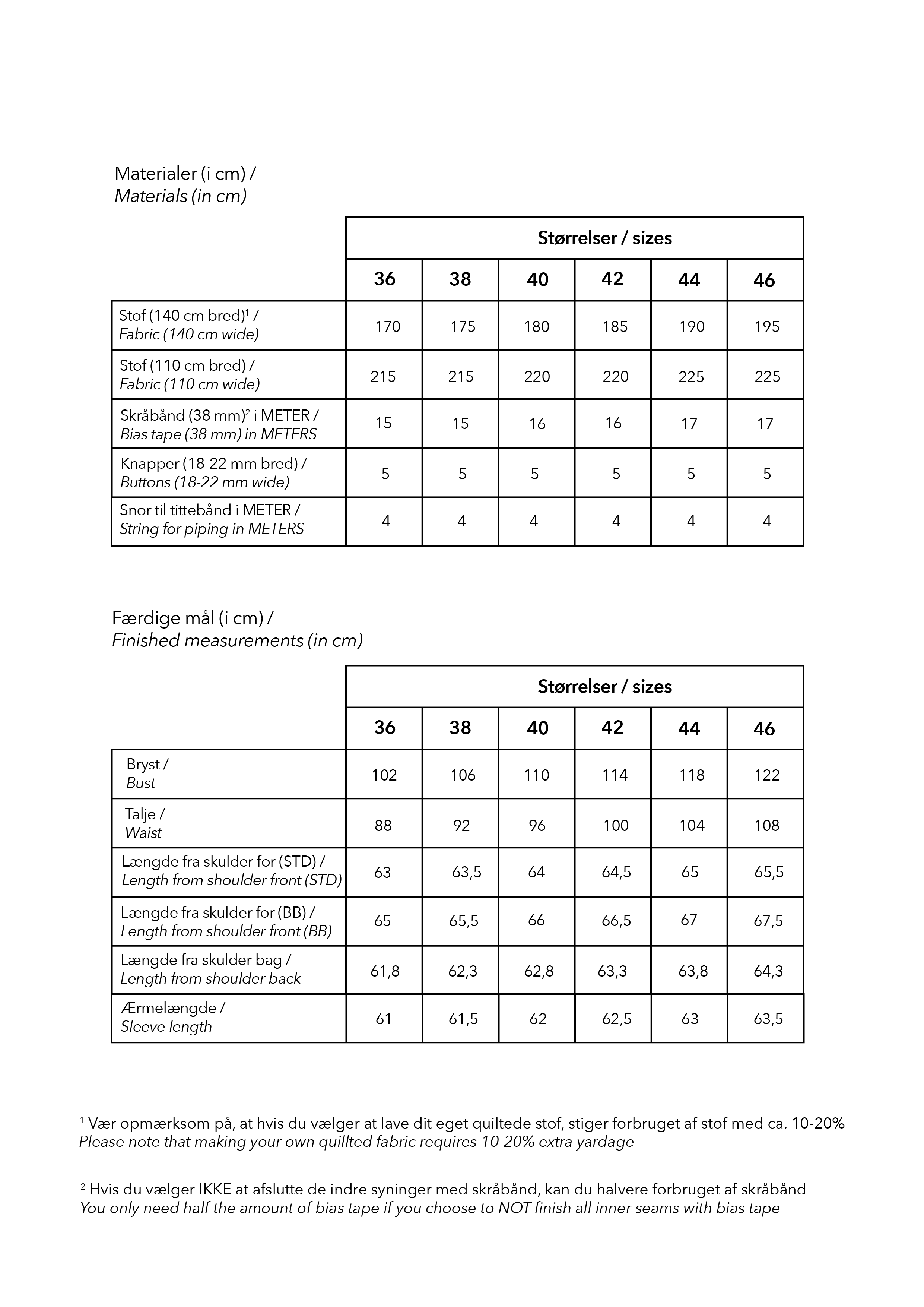 Jacket, Tang